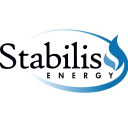 Stabilis Solutions, Inc. (SLNG), Discounted Cash Flow Valuation