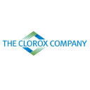 The Clorox Company (CLX), Discounted Cash Flow Valuation