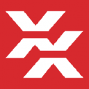 IDEXX Laboratories, Inc. (IDXX), Discounted Cash Flow Valuation