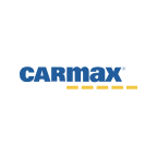 CarMax, Inc. (KMX), Discounted Cash Flow Valuation