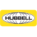 Hubbell Incorporated (HUBB), Discounted Cash Flow Valuation