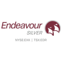 Endeavour Silver Corp. (EXK), Discounted Cash Flow Valuation
