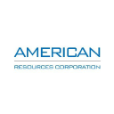 American Resources Corporation (AREC), Discounted Cash Flow Valuation
