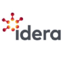 Idera Pharmaceuticals, Inc. (IDRA), Discounted Cash Flow Valuation