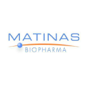 Matinas BioPharma Holdings, Inc. (MTNB), Discounted Cash Flow Valuation