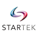 Startek, Inc. (SRT), Discounted Cash Flow Valuation