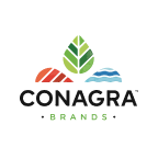 Conagra Brands, Inc. (CAG), Discounted Cash Flow Valuation