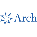 Arch Capital Group Ltd. (ACGL), Discounted Cash Flow Valuation
