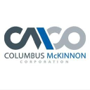 Columbus McKinnon Corporation (CMCO), Discounted Cash Flow Valuation