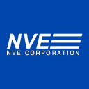NVE Corporation (NVEC), Discounted Cash Flow Valuation