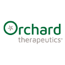 Orchard Therapeutics plc (ORTX), Discounted Cash Flow Valuation