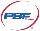 PBF Energy Inc. (PBF), Discounted Cash Flow Valuation