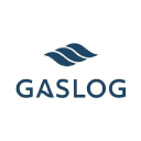 GasLog Partners LP (GLOP), Discounted Cash Flow Valuation
