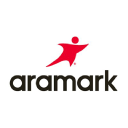 Aramark (ARMK), Discounted Cash Flow Valuation