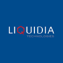 Liquidia Corporation (LQDA), Discounted Cash Flow Valuation