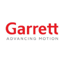 Garrett Motion Inc. (GTX), Discounted Cash Flow Valuation