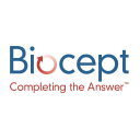 Biocept, Inc. (BIOC), Discounted Cash Flow Valuation
