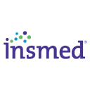 Insmed Incorporated (INSM), Discounted Cash Flow Valuation
