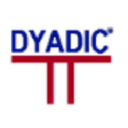 Dyadic International, Inc. (DYAI), Discounted Cash Flow Valuation