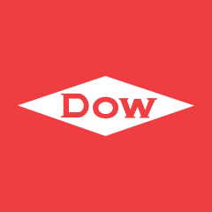 Dow Inc. (DOW), Discounted Cash Flow Valuation