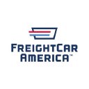 FreightCar America, Inc. (RAIL), Discounted Cash Flow Valuation