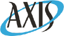 AXIS Capital Holdings Limited (AXS), Discounted Cash Flow Valuation