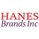 Hanesbrands Inc. (HBI), Discounted Cash Flow Valuation