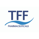 TFF Pharmaceuticals, Inc. (TFFP), Discounted Cash Flow Valuation