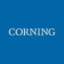 Corning Incorporated (GLW), Discounted Cash Flow Valuation