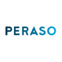Peraso Inc. (PRSO), Discounted Cash Flow Valuation