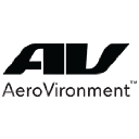 AeroVironment, Inc. (AVAV), Discounted Cash Flow Valuation