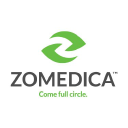 Zomedica Corp. (ZOM), Discounted Cash Flow Valuation