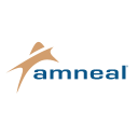 Amneal Pharmaceuticals, Inc. (AMRX), Discounted Cash Flow Valuation