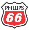 Phillips 66 (PSX), Discounted Cash Flow Valuation