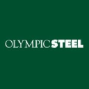 Olympic Steel, Inc. (ZEUS), Discounted Cash Flow Valuation
