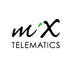 MiX Telematics Limited (MIXT), Discounted Cash Flow Valuation