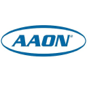 AAON, Inc. (AAON), Discounted Cash Flow Valuation
