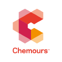 The Chemours Company (CC), Discounted Cash Flow Valuation