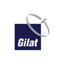 Gilat Satellite Networks Ltd. (GILT), Discounted Cash Flow Valuation