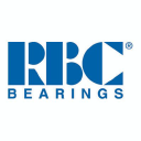 RBC Bearings Incorporated (ROLL), Discounted Cash Flow Valuation