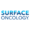 Surface Oncology, Inc. (SURF), Discounted Cash Flow Valuation