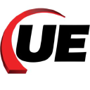 Universal Electronics Inc. (UEIC), Discounted Cash Flow Valuation