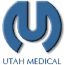 Utah Medical Products, Inc. (UTMD), Discounted Cash Flow Valuation