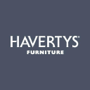 Haverty Furniture Companies, Inc. (HVT), Discounted Cash Flow Valuation