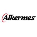 Alkermes plc (ALKS), Discounted Cash Flow Valuation