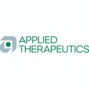 Applied Therapeutics, Inc. (APLT), Discounted Cash Flow Valuation