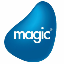 Magic Software Enterprises Ltd. (MGIC), Discounted Cash Flow Valuation