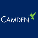 Camden Property Trust (CPT), Discounted Cash Flow Valuation