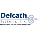 Delcath Systems, Inc. (DCTH), Discounted Cash Flow Valuation