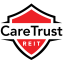 CareTrust REIT, Inc. (CTRE), Discounted Cash Flow Valuation